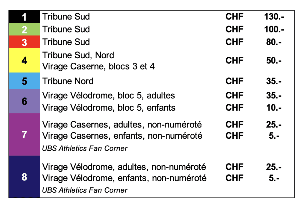 Tableau des différentes catégories de prix pour Athletissima 2024 au Stade Olympique de la Pontaise à Lausanne
